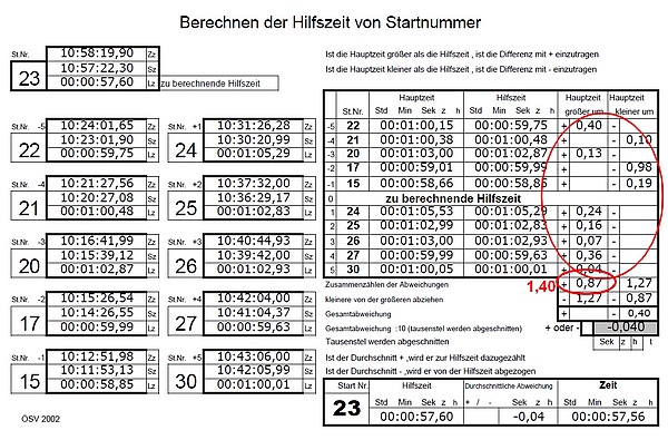 Hilfszeitberechnung_klein.jpg