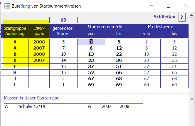 Startgruppen_Nummernkreise.png